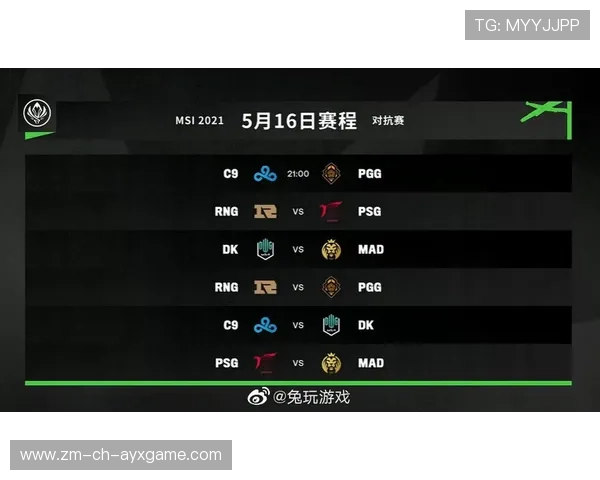 英雄联盟 2026 全球总决赛积分规则：MSI 夺冠直通资格解析，lol2021总决赛积分榜